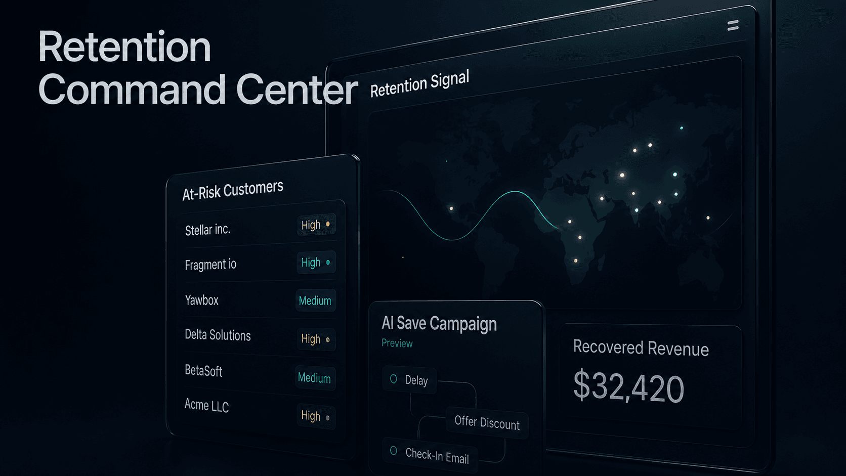 Nudgen Churn Radar retention command center visual
